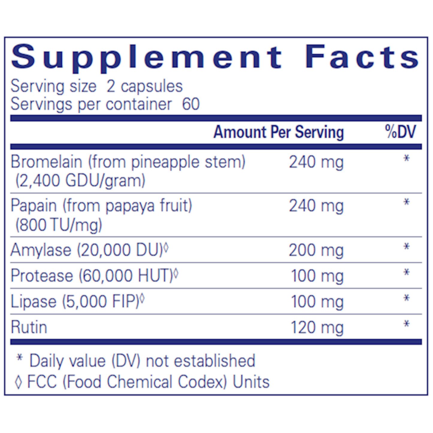 A I Enzymes Pure Encapsulations Ingredients