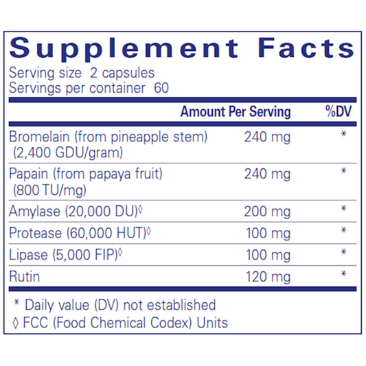 A I Enzymes Pure Encapsulations Ingredients