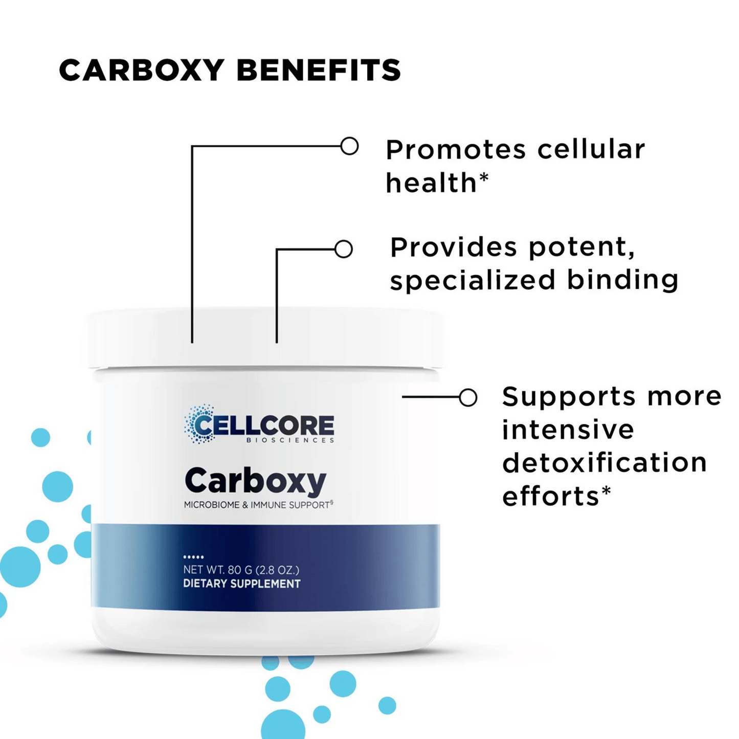 Advanced MYC CellCore Carboxy