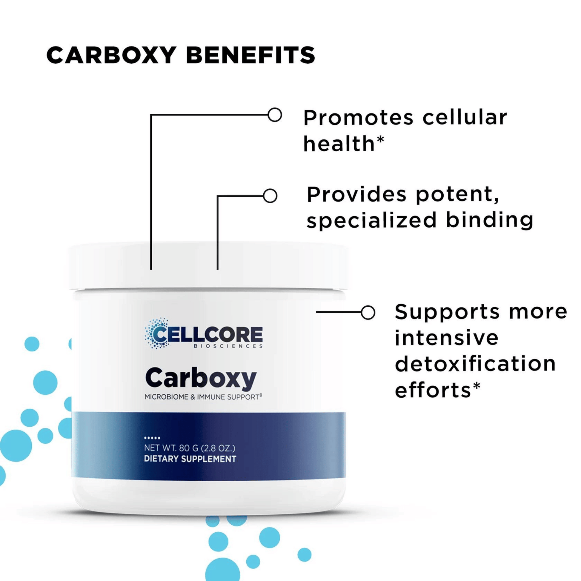Advanced MYC CellCore Carboxy
