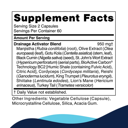 CellCore Drainage Activator Supplement Facts