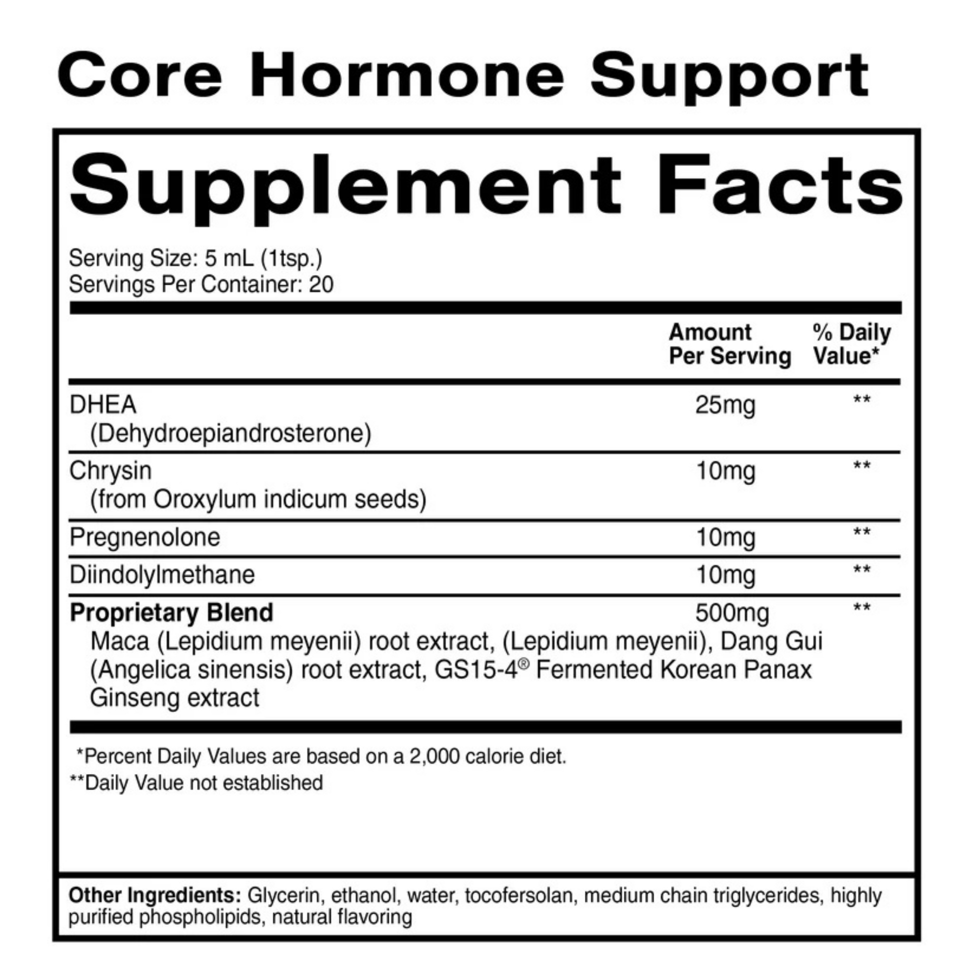 Core Hormone Support Quicksilver Scientific Ingredients