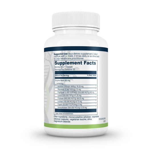 Digestive Enzyme Complete Evexias Health Solutions Ingredients