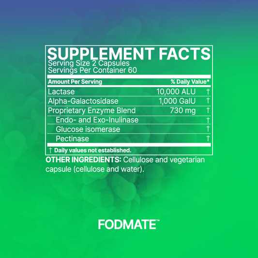 Fodmate Microbiome Labs Ingredients