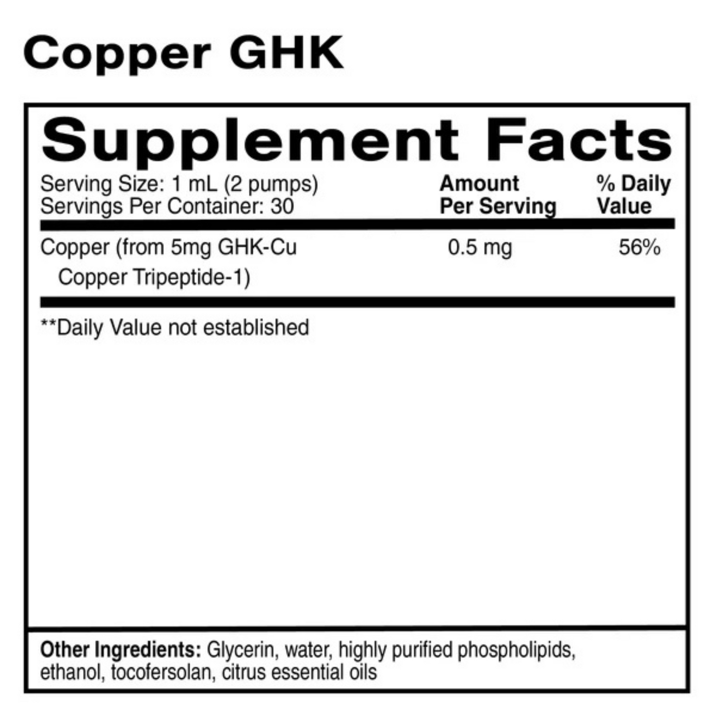 Copper peptide GHK-Cu