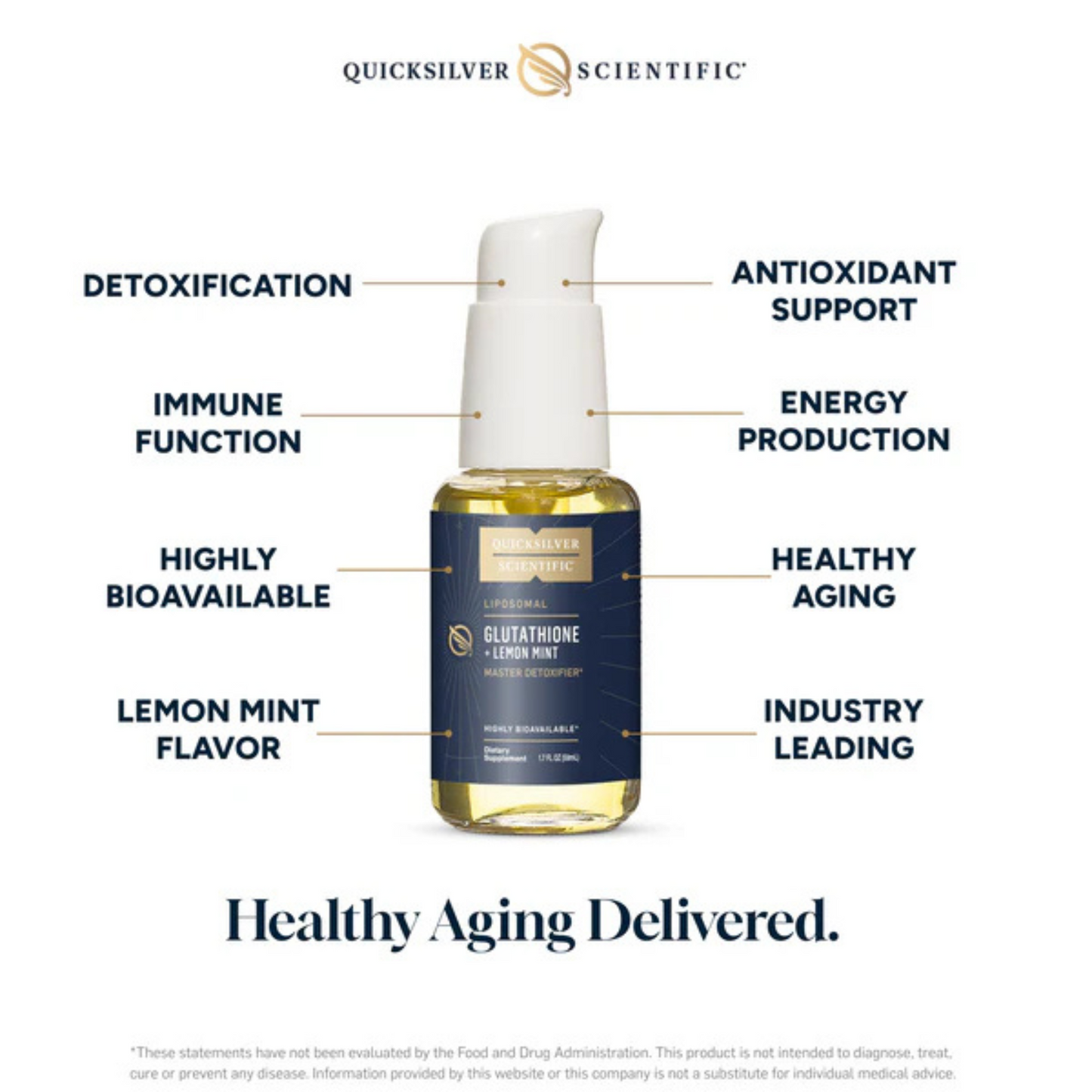 Glutathione for detox