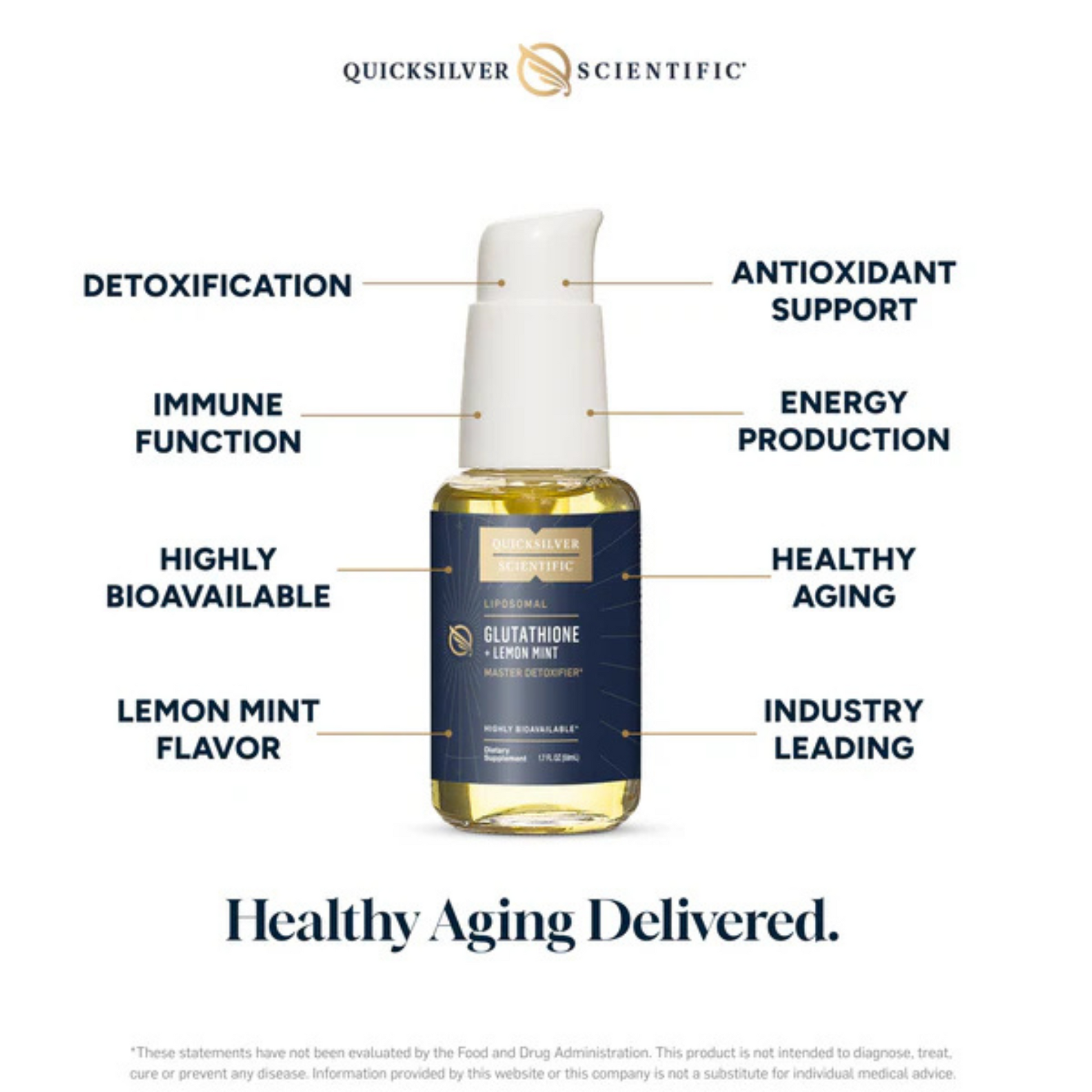 Glutathione for detox