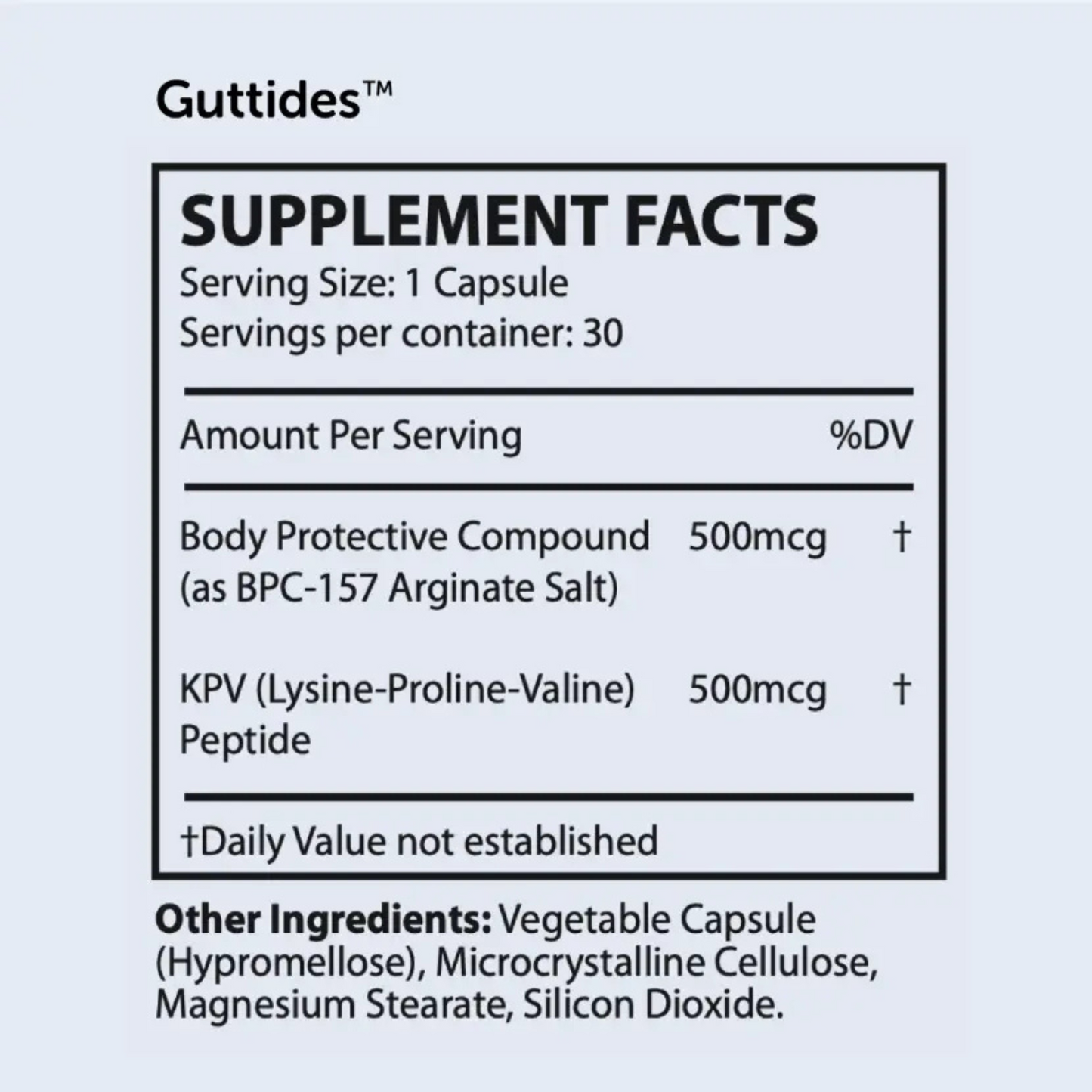 The ingredients in Guttides supplement.