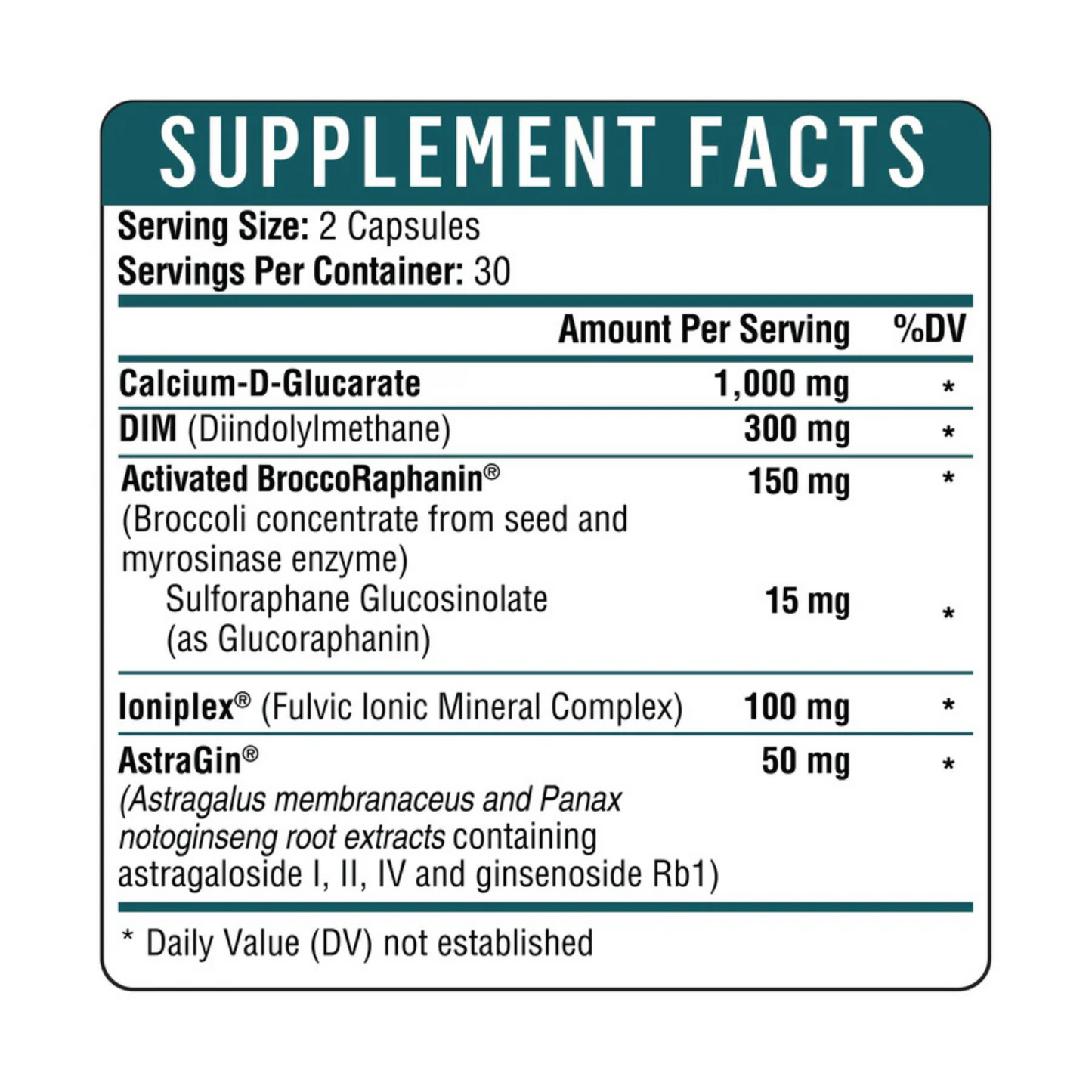 Healthgevity Daily DIM Ingredients