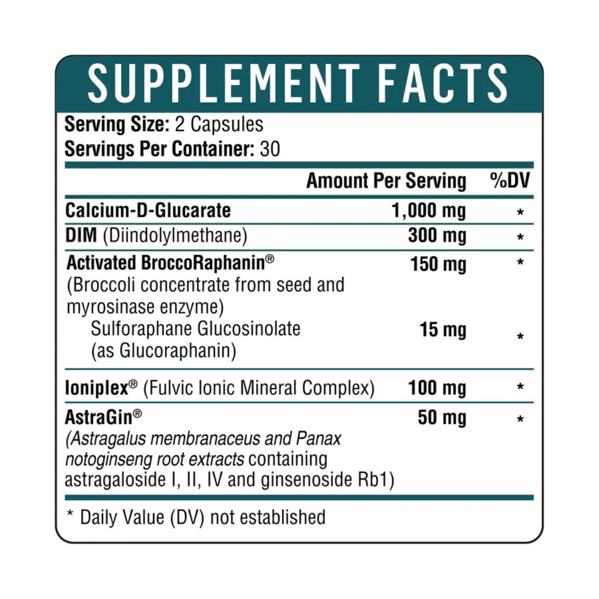 Healthgevity Daily DIM Ingredients