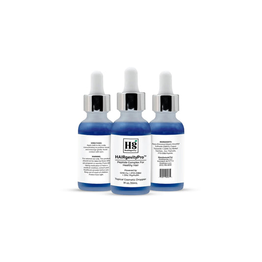 Front, back, and side views of Hairgevity by Healthgevity bottle highlighting HAIRgevityPro™ Peptide Complex and packaging design