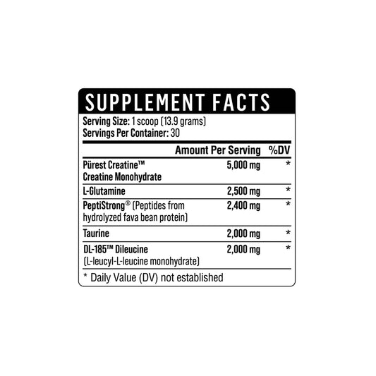 Close up of Prime Strength plus supplement facts label detailing DL185 Dileucine and Purest Creatine dosages
