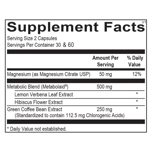 HiPhenolic by Ortho Molecular