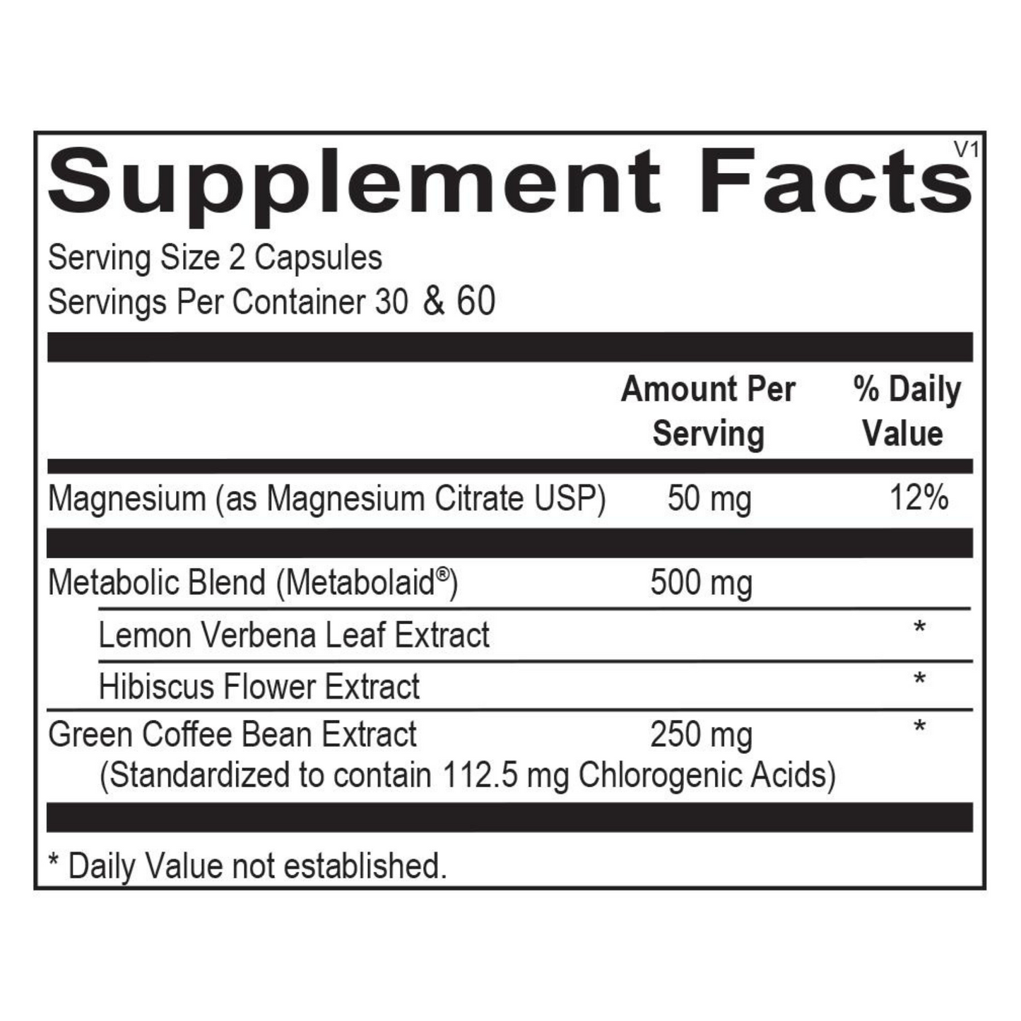 HiPhenolic by Ortho Molecular