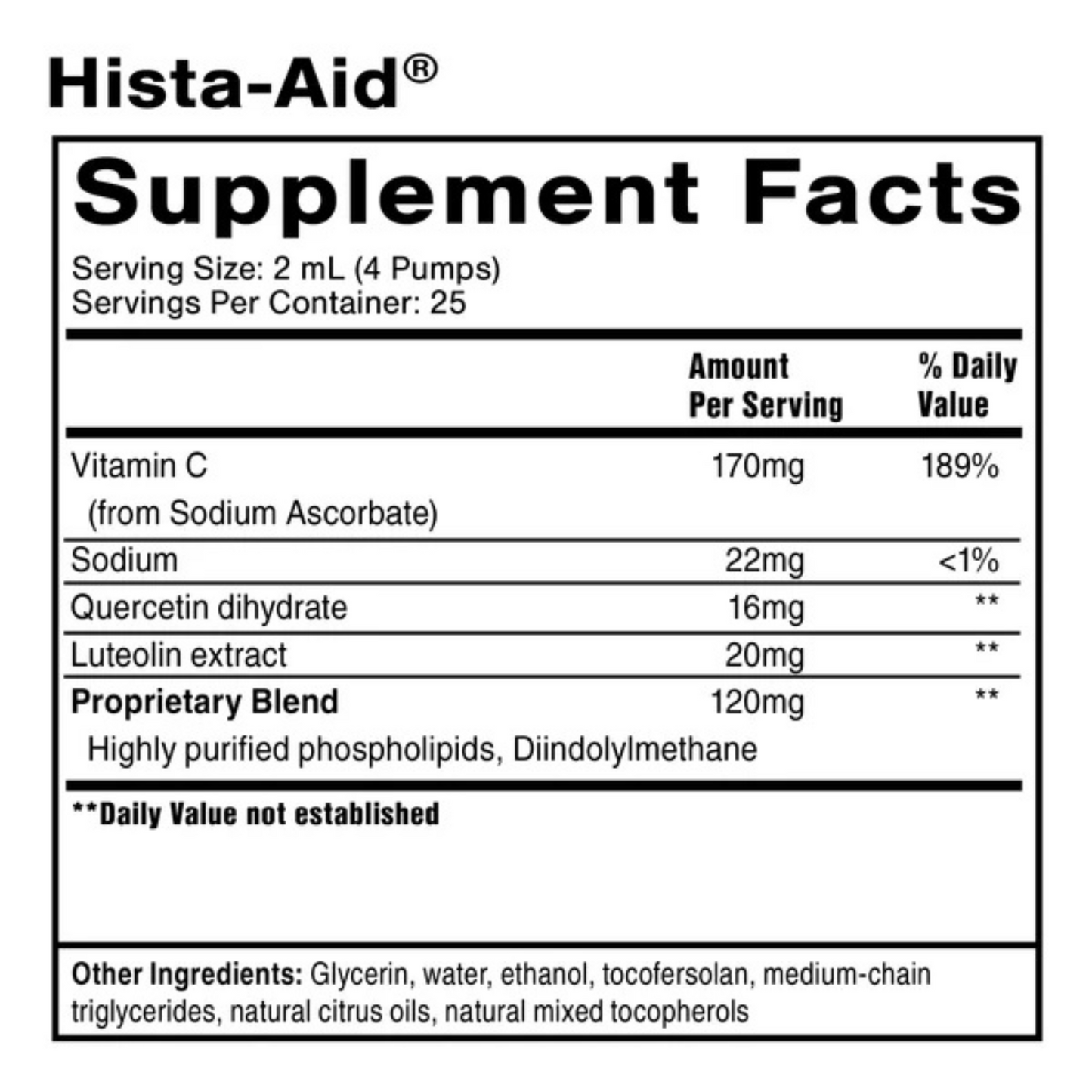 Histamine support supplement