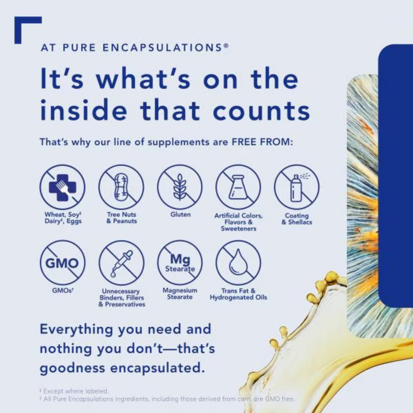Growth Hormone Support by Pure Encapsulations