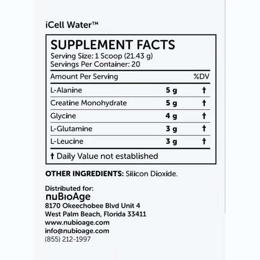 iCell Water Nubioage ingredients