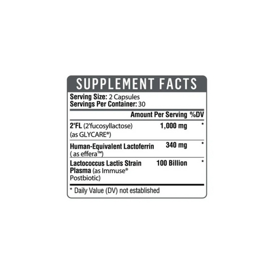 Microbiome gut health