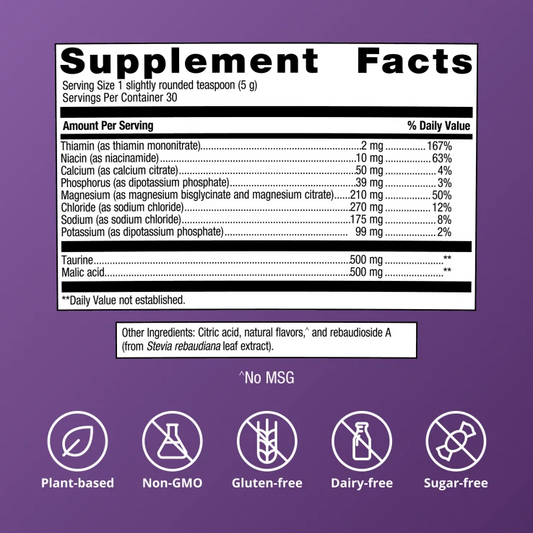 MagActive Magnesium Muscle Powder By Metagenics