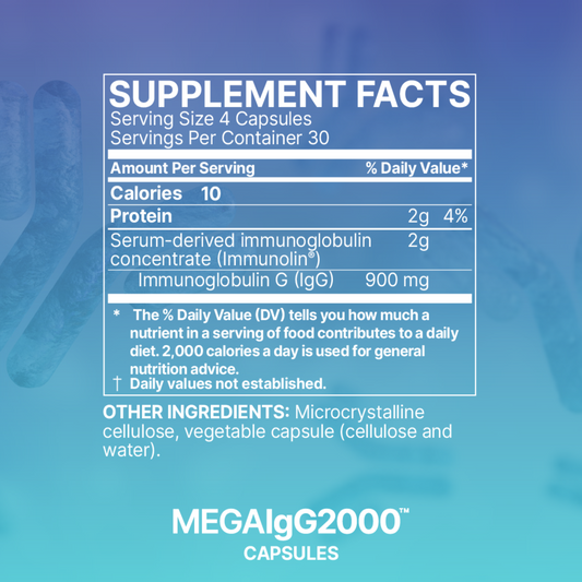 Mega IgG2000 Microbiome Labs Ingredients