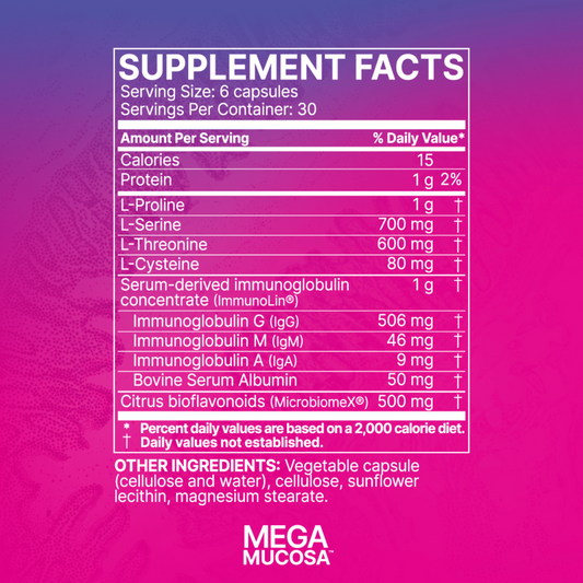 Mega Mucosa Capsules Microbiome Labs Ingredients