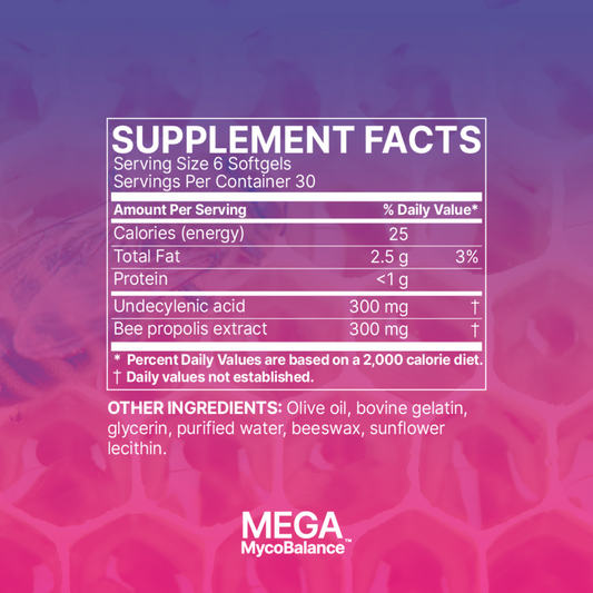 Mega Myco Balance Microbiome Labs Ingredients
