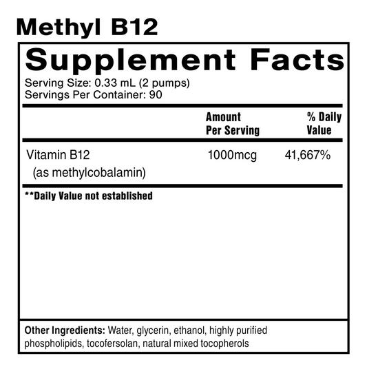 the ingredients in methyl b12 by quicksilver
