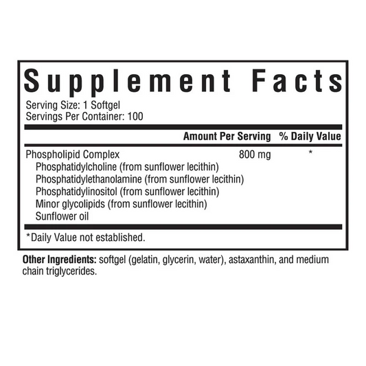 Optimal PC By Seeking Health