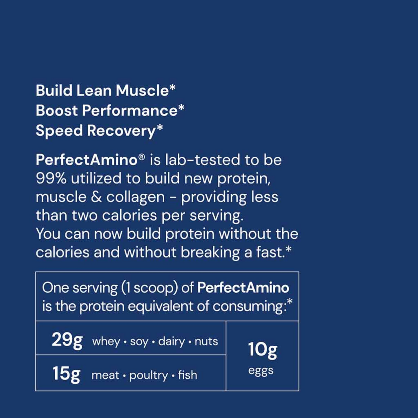 Perfect Amino by Body Health