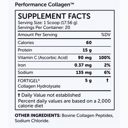 Performance Collagen Nubioage Ingredients