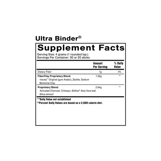 Ultra Binder supplement facts panel universal toxin binding formula
