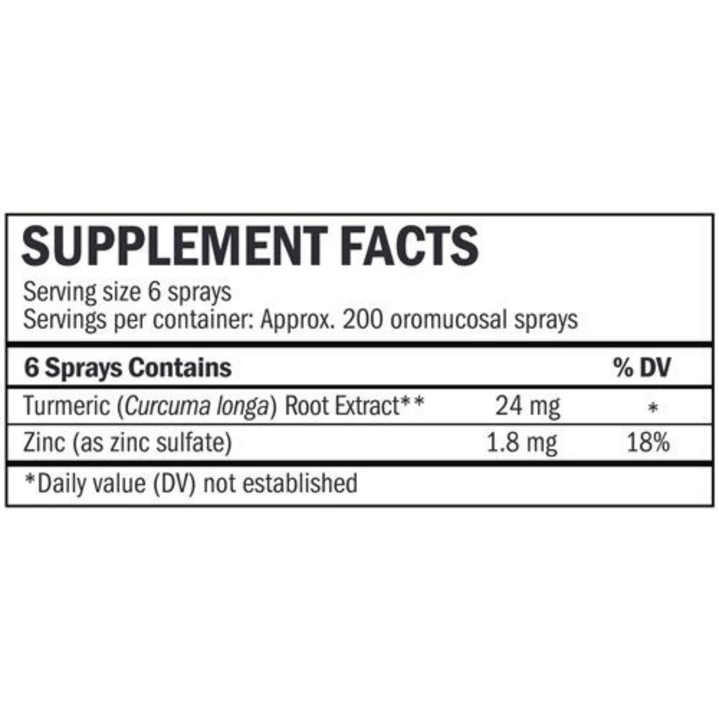 Resilio Inflammation