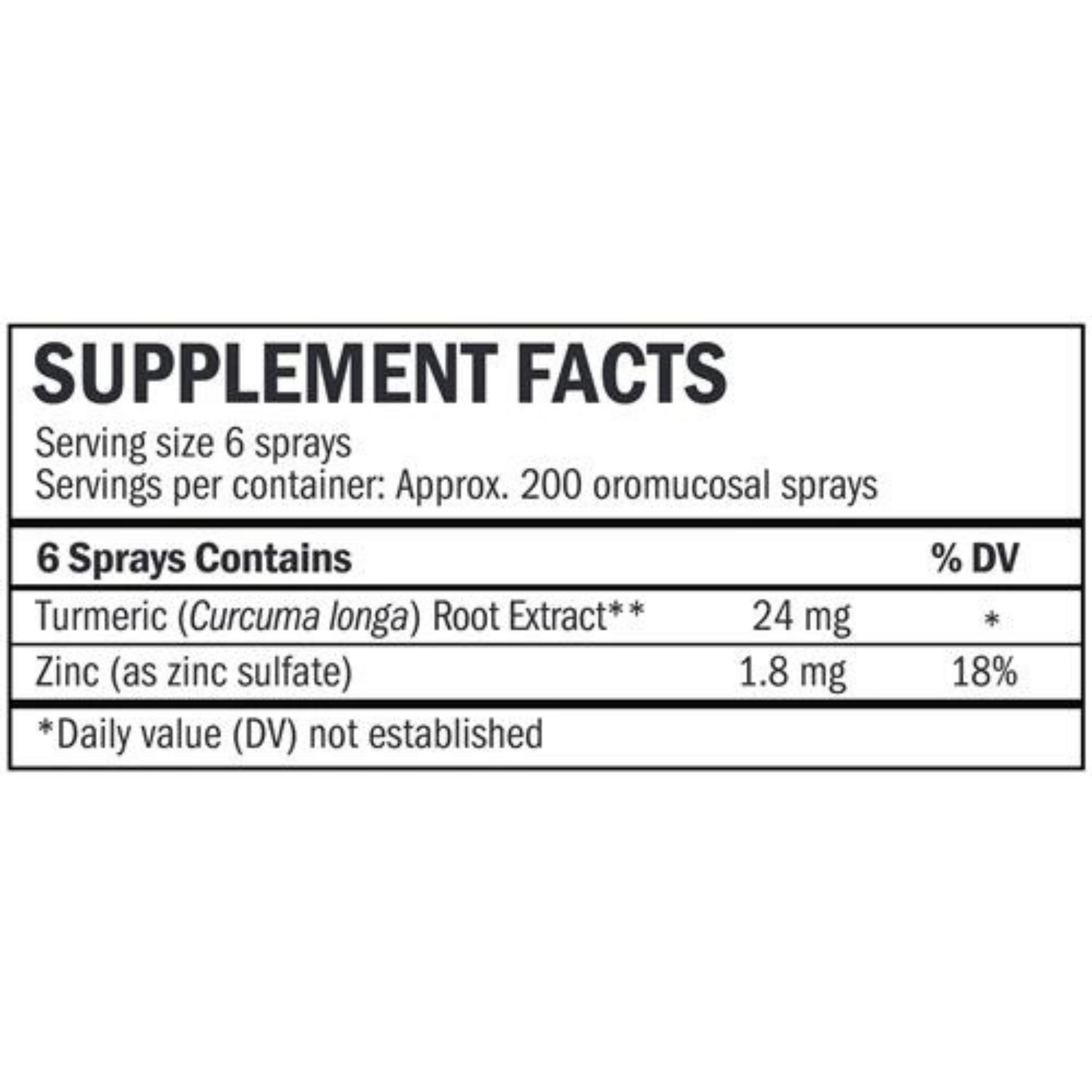 Resilio Inflammation
