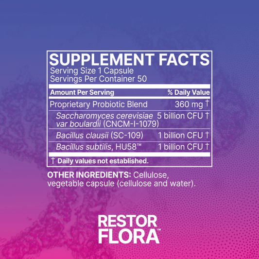 Restor Flora Microbiome Labs Ingredients