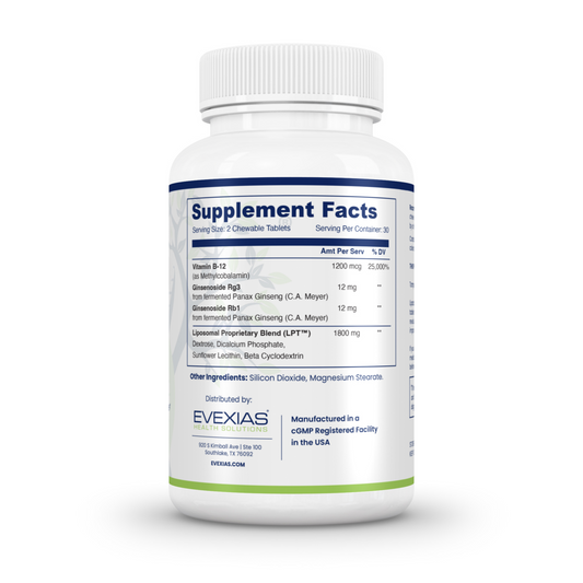 Synapsin Pro Ingredients