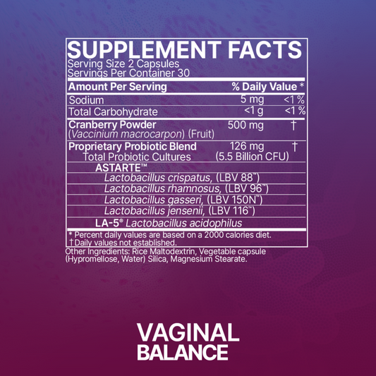 Vaginal Balance Microbiome Labs Ingredients