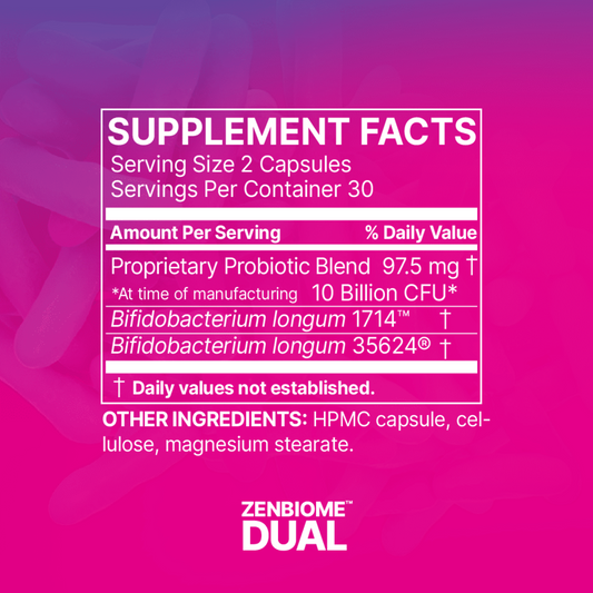 Zenbiome Dual Microbiome Labs Ingredients