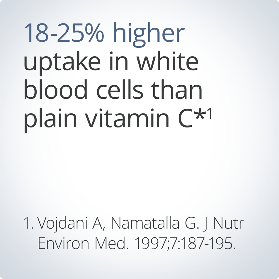 Ultra Potent-C® 1000 Vitamin C By Metagenics