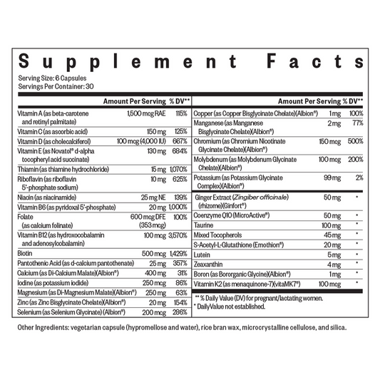 Optimal Prenatal MF By Seeking Health