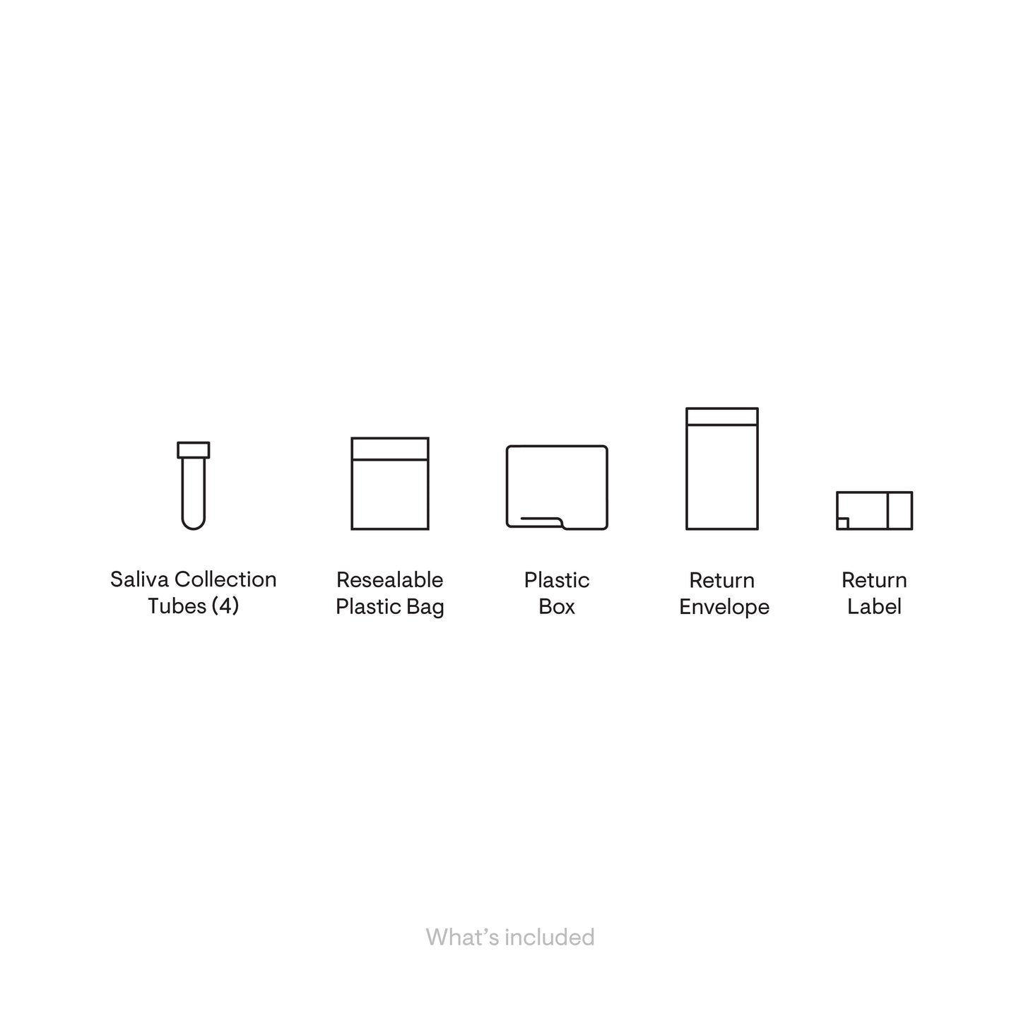 Menopause Test By Thorne