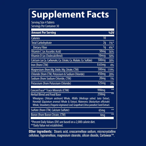 Complete Calcium & Magnesium 1:1 by Trace Minerals