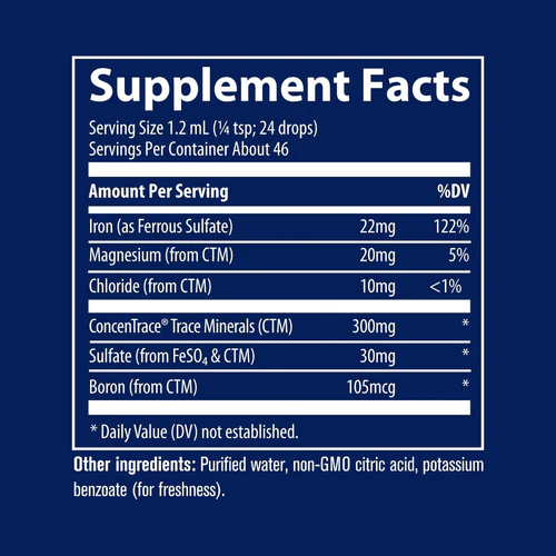 Ionic Iron by Trace Minerals