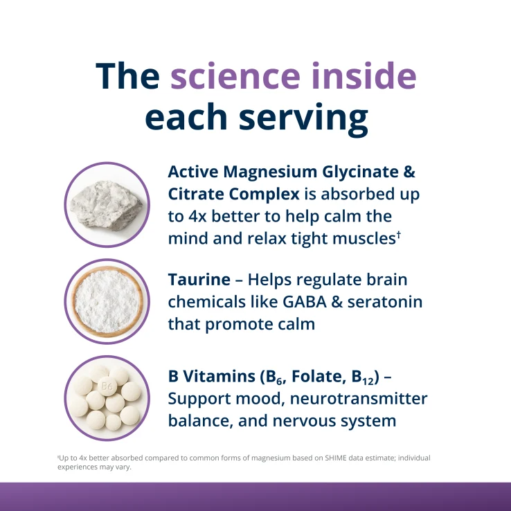 MagActive Magnesium Relax By Metagenics