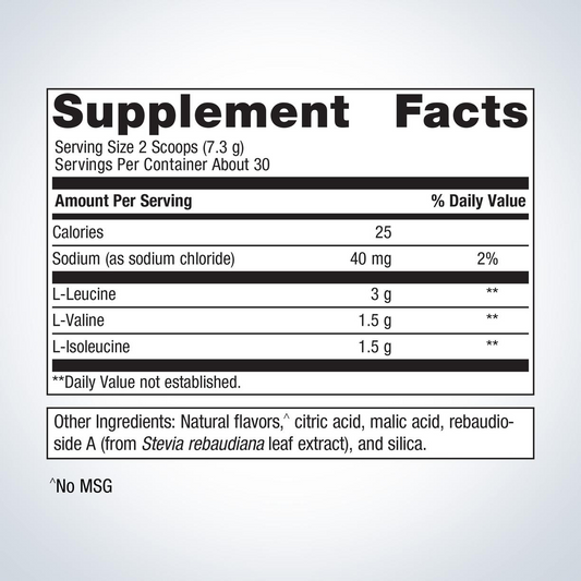 BCAAs By Metagenics