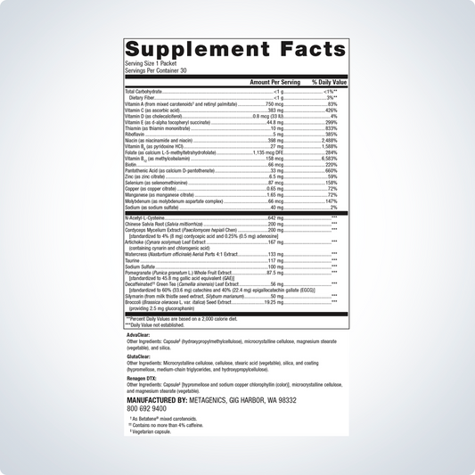 Clear Change® Essentials Daily Packs By Metagenics