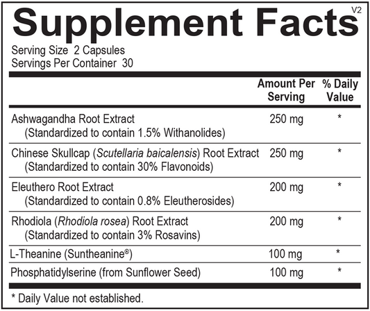 AdreneVive® by Ortho Molecular*
