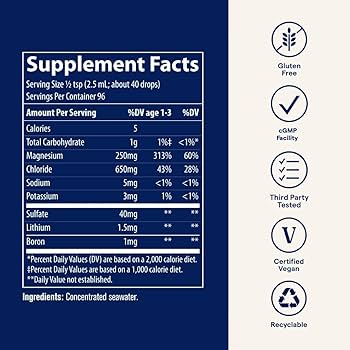 ConcenTrace Mineral Drops By Jigsaw Health