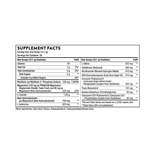 SynaQuell +™ By Thorne