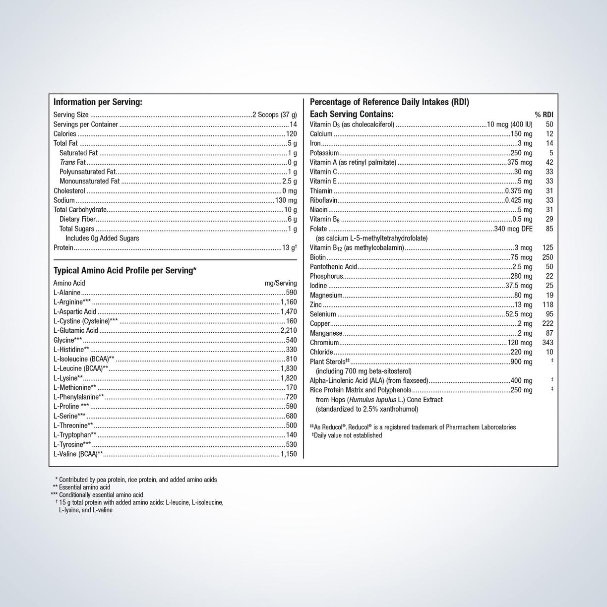 UltraMeal Cardio 360°® By Metagenics