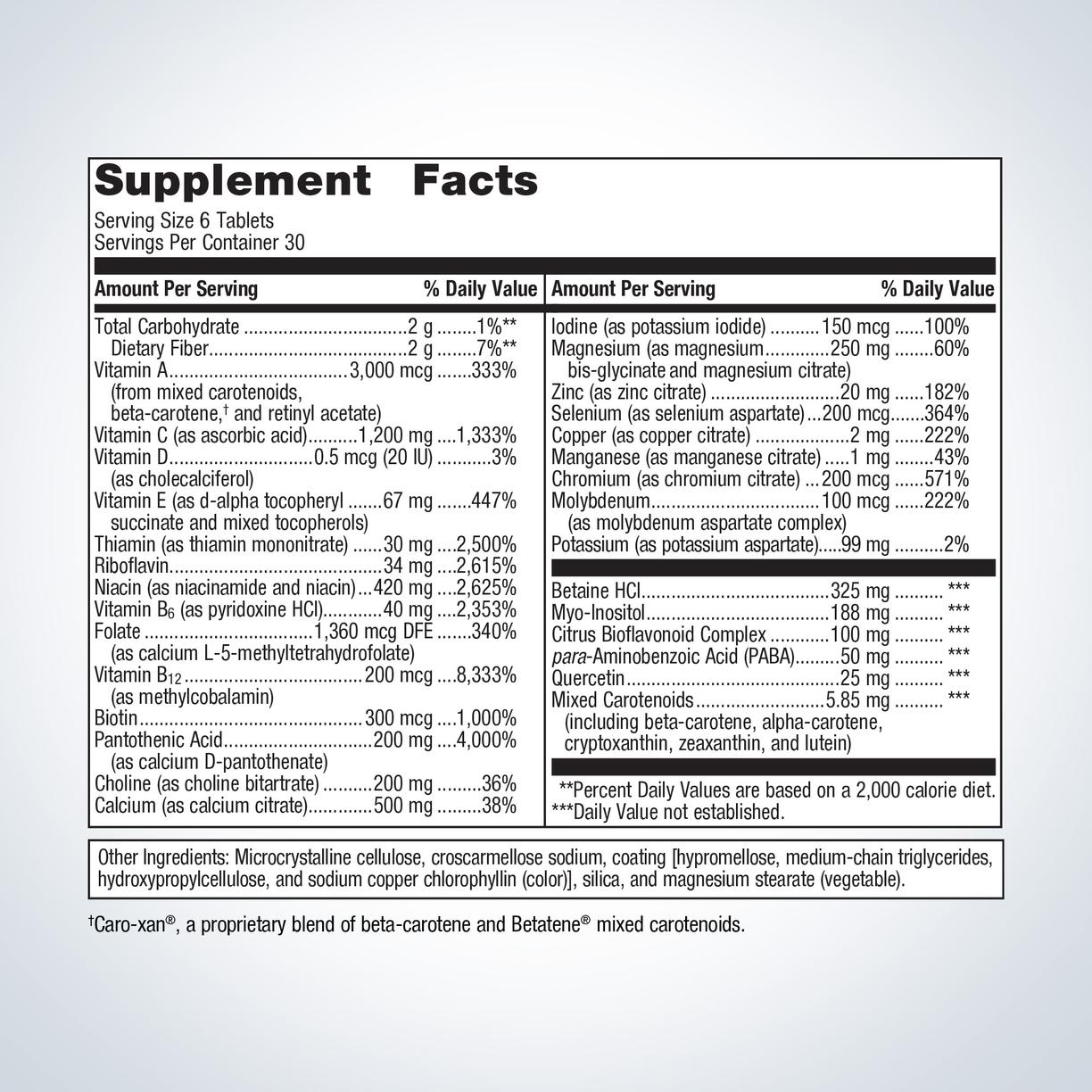 Multigenics® Multivitamin By Metagenics